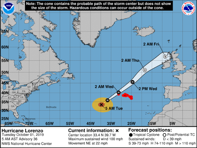 NOAA